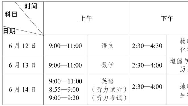 诺伊尔：2023年是对我影响最大的一年，我没说过要踢到40岁