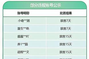 TA：安帅尚未决定凯帕、卢宁谁是一号门将 皇马今夏不会签下凯帕