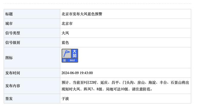 意天空：穆里尼奥已经同意罗马引进博努奇，谈判正在取得进展