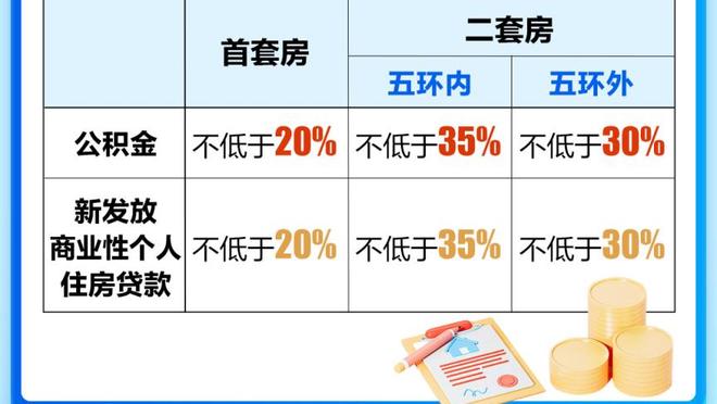 ?你敢信？曼联只差曼城3分！红魔多赛两场只差瓜氏曼城3分